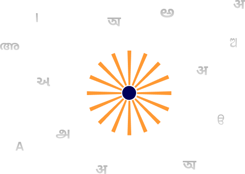 Ananta AI